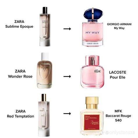 popular zara perfume dupes|zara smell alike perfumes.